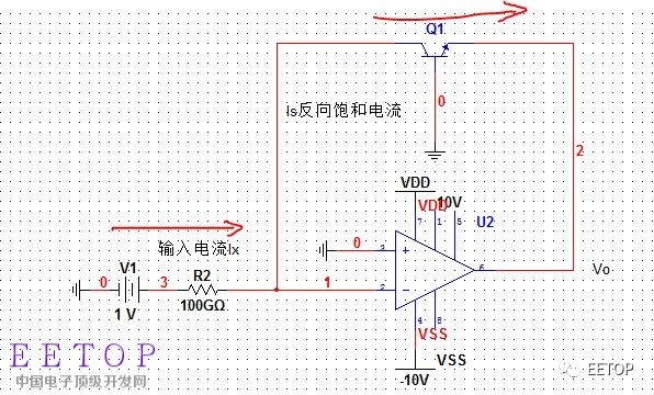 介紹學(xué)習(xí)一種模擬信號的處理方式：對數(shù)處理