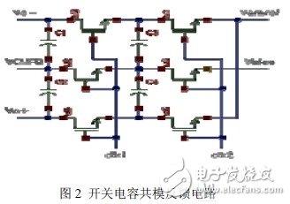 用結(jié)構(gòu)簡單的套筒式共源共柵運算放大器實現(xiàn)高增益、高單位增益帶寬和低功耗的設(shè)計
