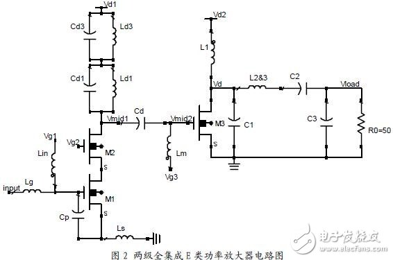 采用包含增益驅(qū)動級，實現(xiàn)了全片集成的放大器設(shè)計方案