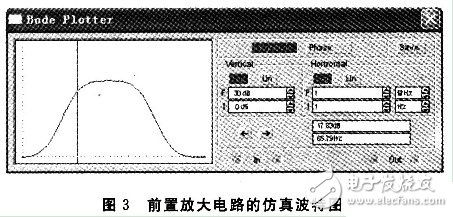  駐極體傳聲器能夠具有體積小，成本低廉，輸入阻抗高等優(yōu)點的原理設計