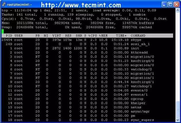 解析對Linux系統(tǒng)管理員有用的并且最常用的20個(gè)命令行系統(tǒng)監(jiān)視工具