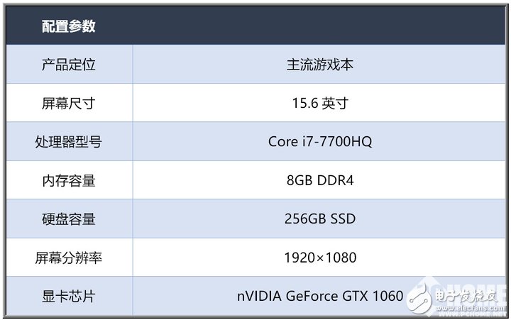 “金典向左，未來(lái)向右”：雷神911