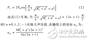 超聲波測距系統(tǒng)設計理論分析及工作原理