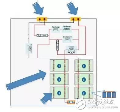 純電動車短路保護(hù)設(shè)計有哪些？單體短路測試的要求？