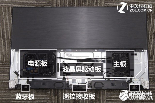 低價背后的真相!暴力拆解高端互聯(lián)網(wǎng)電視