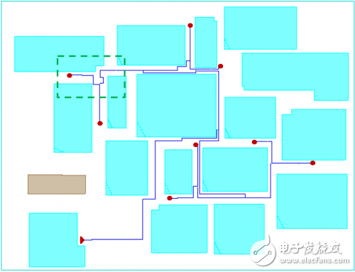 LUCT低不確定性時鐘樹設(shè)計方法、算法和工具