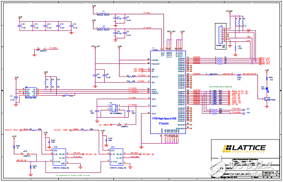 MachXO3LF-9400C主要特性(PLD系列開(kāi)發(fā)案例)