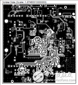 一文詳解Avnet Zynq 7Z007SMiniZed開發(fā)方案