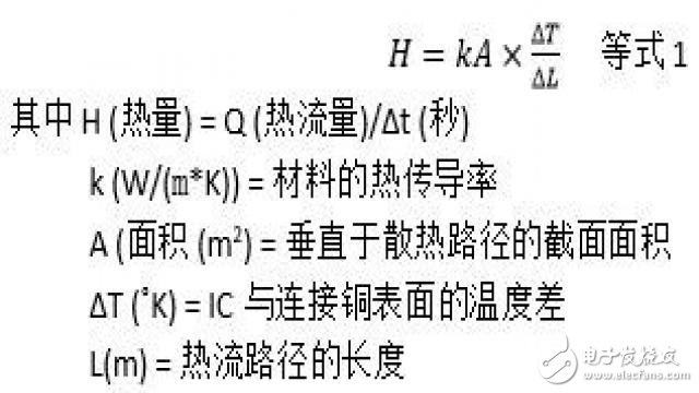 一文詳解提高芯片級(jí)封裝集成電路熱性能的方法