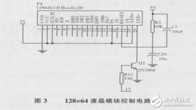基于ATmega 128單片機(jī)的糧食水分測量儀控制系統(tǒng)的硬件設(shè)計(jì)