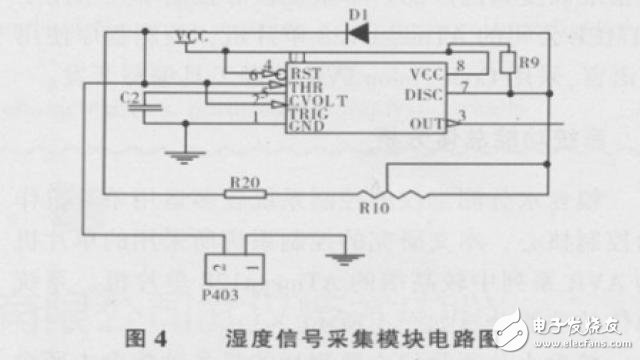 基于ATmega 128單片機(jī)的糧食水分測量儀控制系統(tǒng)的硬件設(shè)計(jì)