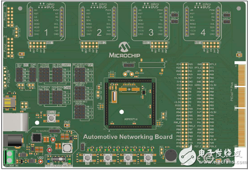 [原創(chuàng)] MicrochipCAN LIN CAN－FD汽車網(wǎng)絡(luò)開發(fā)方案