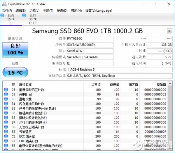 三星860 Evo 1TB硬盤評(píng)測(cè)解析