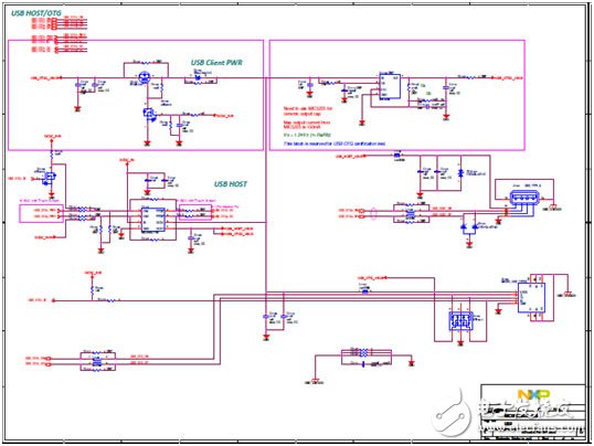 NXP i.MX 6UltraLite高性能低功耗ARM MCU評估板開發(fā)方案
