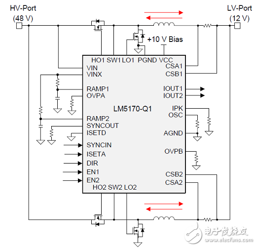 TI TIDA－01168雙向汽車(chē)12V(48V)電源系統(tǒng)參考設(shè)計(jì)