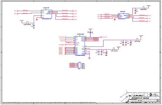 Maxim MAX32650超低功耗高性能MCU穿戴應(yīng)用開發(fā)方案