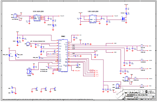 Maxim MAX32650超低功耗高性能MCU穿戴應(yīng)用開發(fā)方案