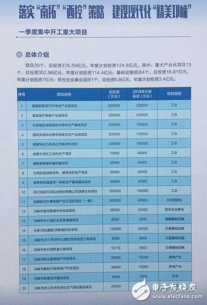 從芯片大廠看中國為何不受國際社會(huì)待見