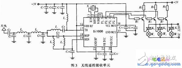 家庭照明系統(tǒng)無(wú)線遙控開關(guān)設(shè)計(jì)實(shí)現(xiàn)