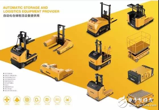 上海匯聚從軍工轉(zhuǎn)向?yàn)槲锪鰽GV 聚焦停車(chē)機(jī)器人