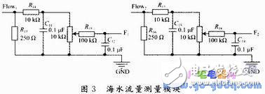 基于C8051F020海水淡化預處理系統(tǒng)設(shè)計