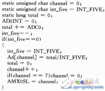 基于C8051F020海水淡化預處理系統(tǒng)設(shè)計