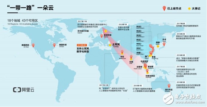 云計算或成美國貿(mào)易競爭關鍵  阿里云從中扮演重要角色