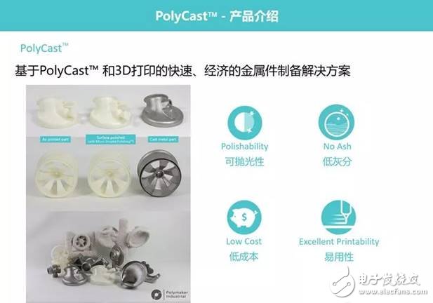 結合3D打印塑料領域的兩家典型企業(yè)Stratasys與Polymaker，了解其應用趨勢