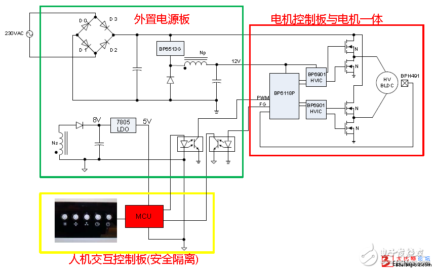 關(guān)于無刷電機能穩(wěn)定工作的解決方案