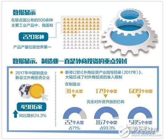 中國制造該怎樣應(yīng)對(duì)品質(zhì)變革