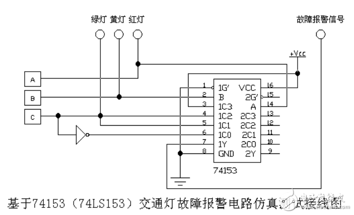 數(shù)據(jù)選擇器74ls153應(yīng)用電路圖大全(表決電路\交通燈\報(bào)警電路)