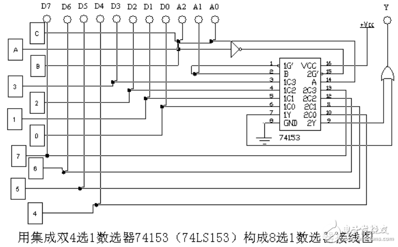 數(shù)據(jù)選擇器74ls153應(yīng)用電路圖大全(表決電路\交通燈\報(bào)警電路)