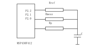 關(guān)于MSP430的低功耗溫度采集儀設(shè)備設(shè)計分享