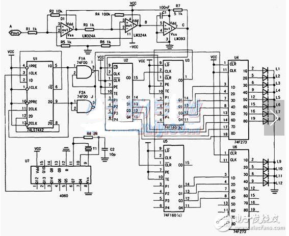 74ls160應用電路圖大全（數(shù)字鐘\TLC320AD75C \交通燈\LM324）