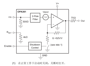 采用 SC70 封裝、具有內(nèi)部增益和濾波器的 3 V 視頻放大器