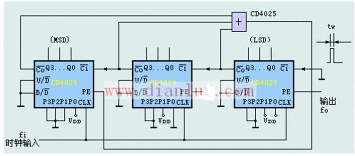 cd4029應(yīng)用電路圖大全（四款倒計時定時器/高精度通用定時器/可控硅觸發(fā)電路）