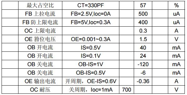 thx202h中文資料匯總(thx202h引腳圖及功能_工作原理及應(yīng)用電路)