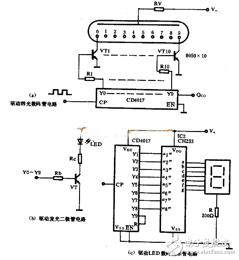 cd4017驅動數(shù)碼管電路（LM8364/多通道電子開關/電容測量電路）