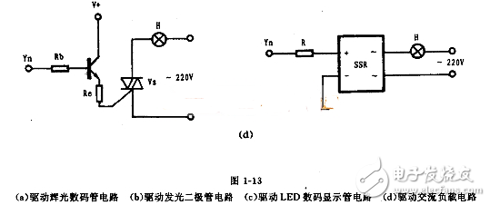 cd4017驅動數(shù)碼管電路（LM8364/多通道電子開關/電容測量電路）