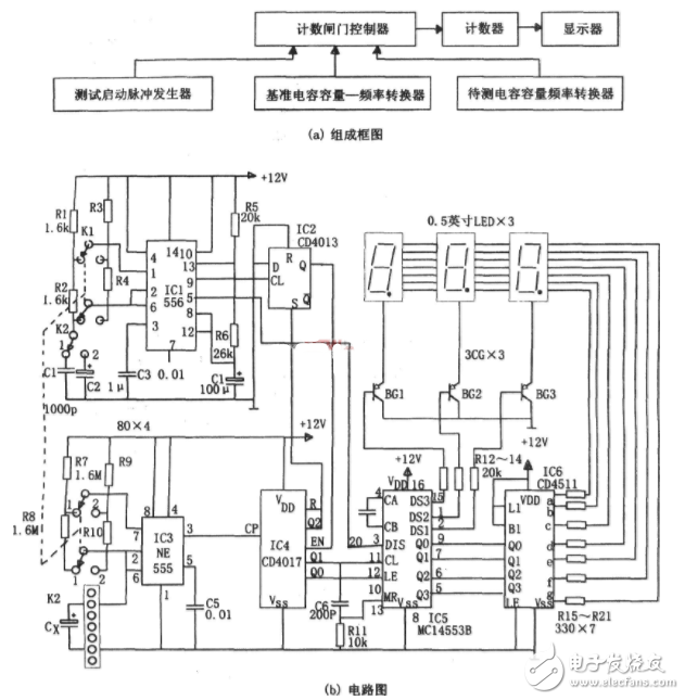 cd4017驅動數(shù)碼管電路（LM8364/多通道電子開關/電容測量電路）