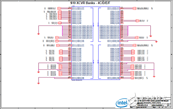 Stratix 10 SoC FPGA器件案例（應(yīng)用、特性、電路圖）