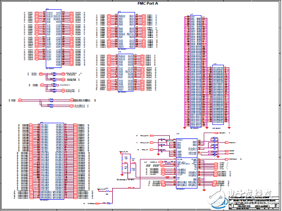 Stratix 10 SoC FPGA器件案例（應(yīng)用、特性、電路圖）