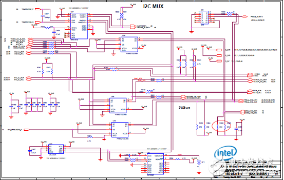 Stratix 10 SoC FPGA器件案例（應(yīng)用、特性、電路圖）