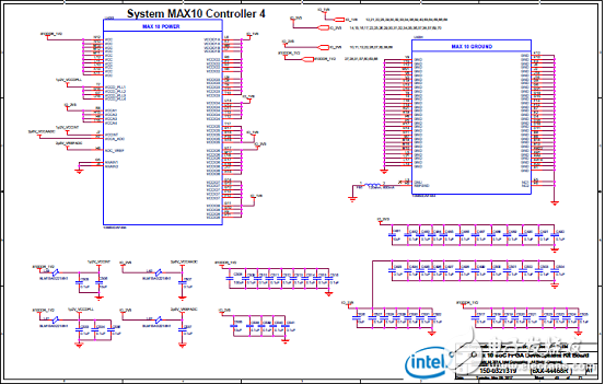 Stratix 10 SoC FPGA器件案例（應(yīng)用、特性、電路圖）