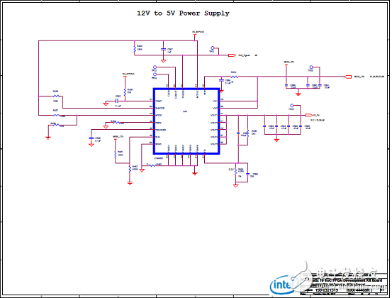 Stratix 10 SoC FPGA器件案例（應(yīng)用、特性、電路圖）