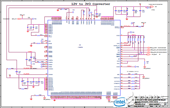 Stratix 10 SoC FPGA器件案例（應(yīng)用、特性、電路圖）