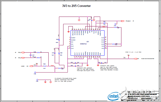 Stratix 10 SoC FPGA器件案例（應(yīng)用、特性、電路圖）