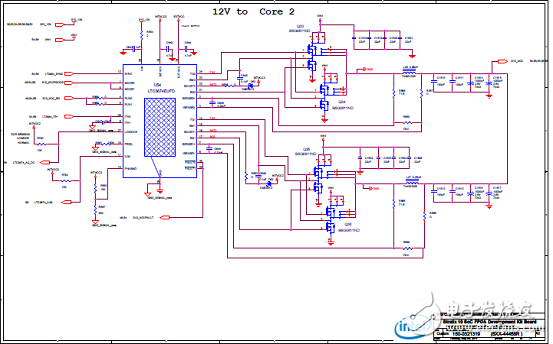 Stratix 10 SoC FPGA器件案例（應(yīng)用、特性、電路圖）