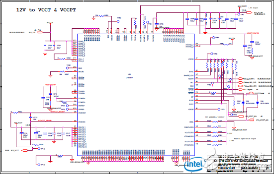 Stratix 10 SoC FPGA器件案例（應(yīng)用、特性、電路圖）