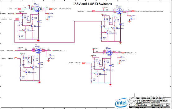 Stratix 10 SoC FPGA器件案例（應(yīng)用、特性、電路圖）